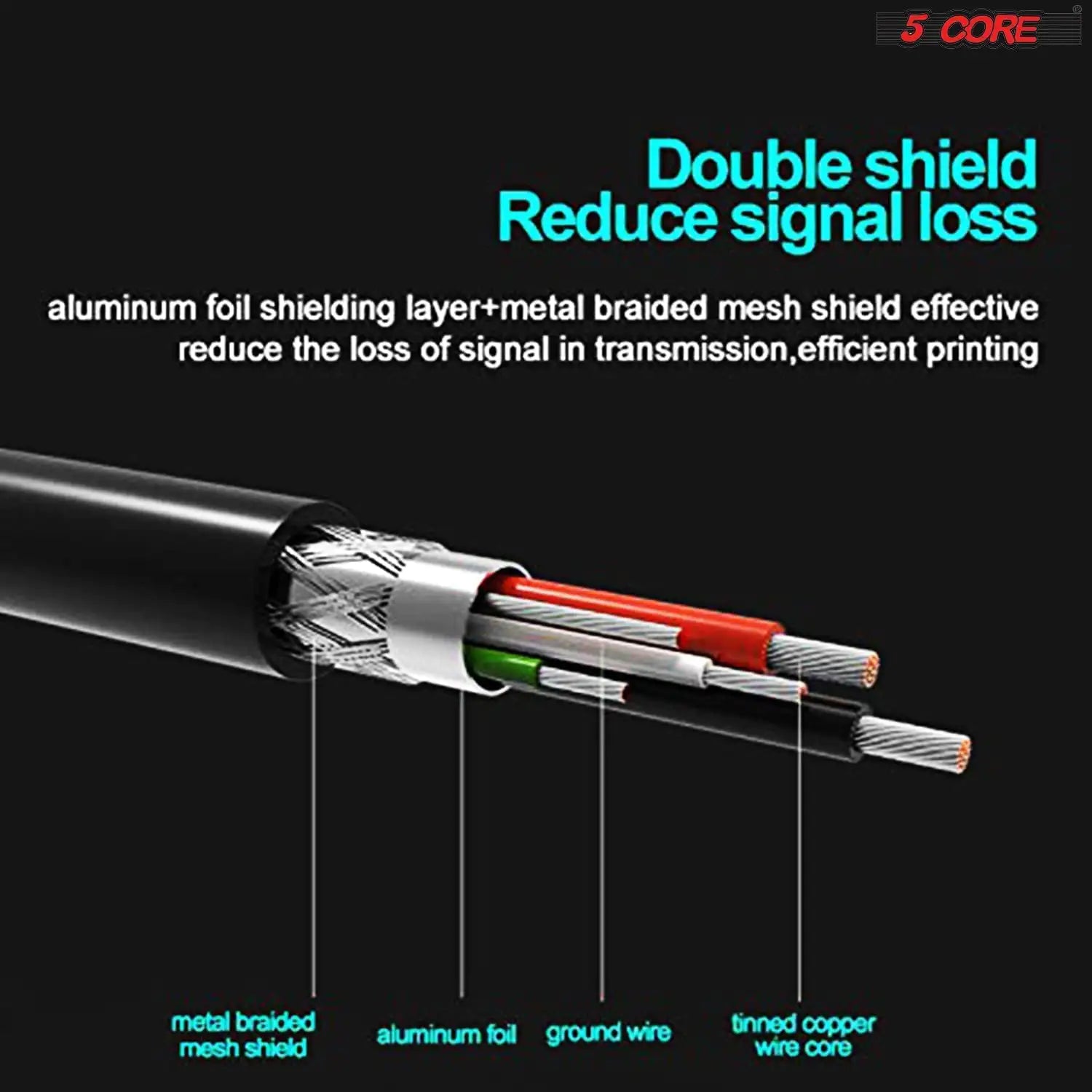 All Star Podcaster Starter Kit