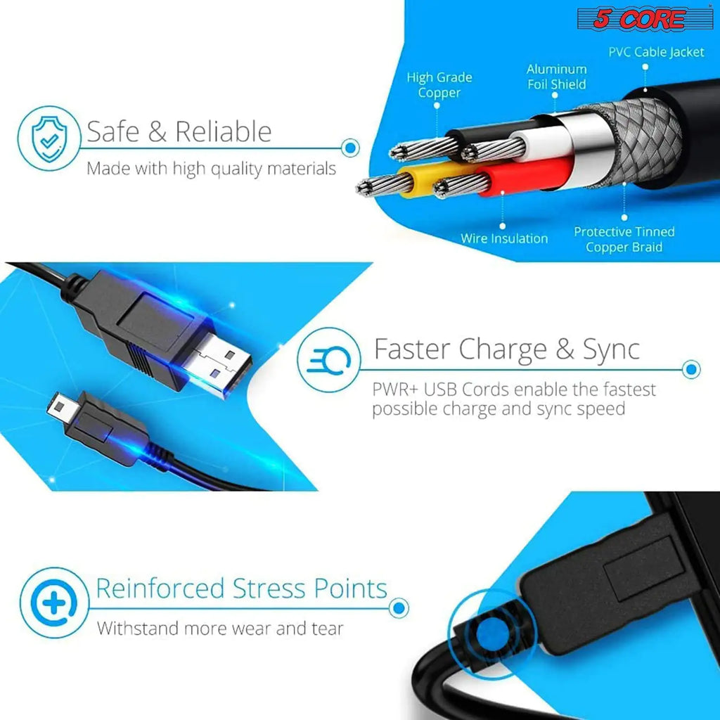 All Star Podcaster Starter Kit